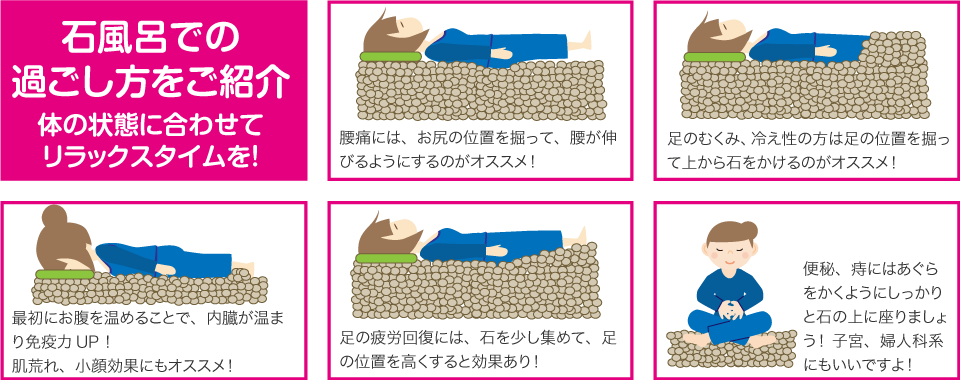 石風呂での過ごし方